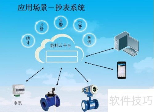 唐管家物聯(lián)網(wǎng)智慧管理系統(tǒng) 開啟物聯(lián)網(wǎng)應(yīng)用服務(wù)新篇章